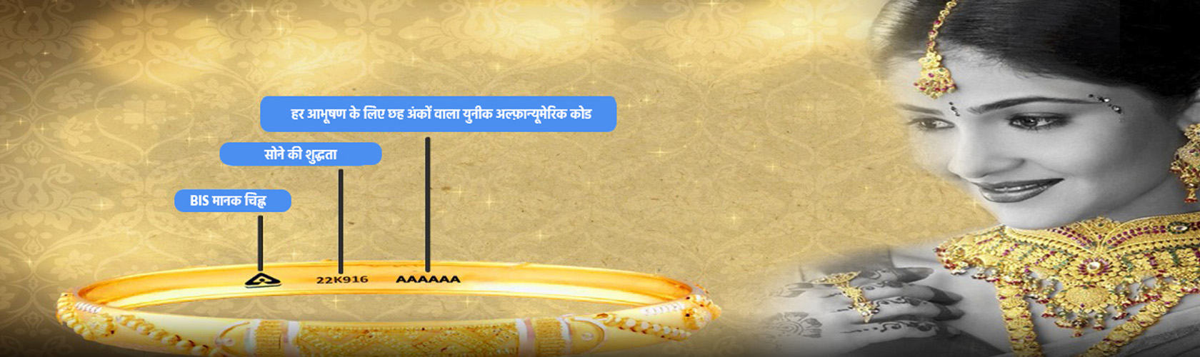 204247148(English) BISHallmarking_Hindi