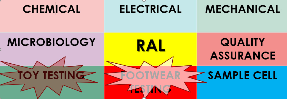 EROL LAB